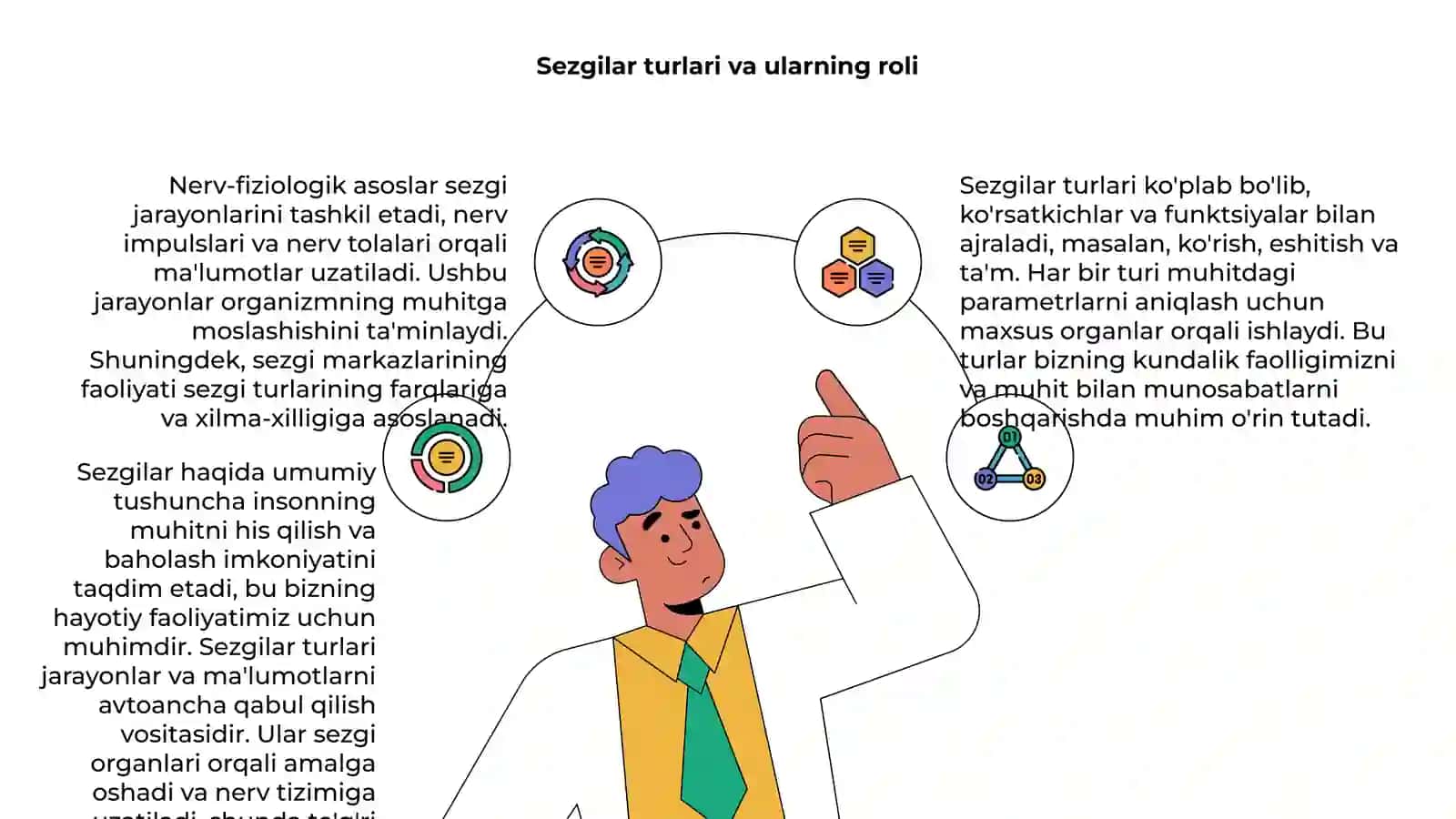 Sezgilar haqida umumiy tushuncha va uning nerv-fiziologik asoslari 4
