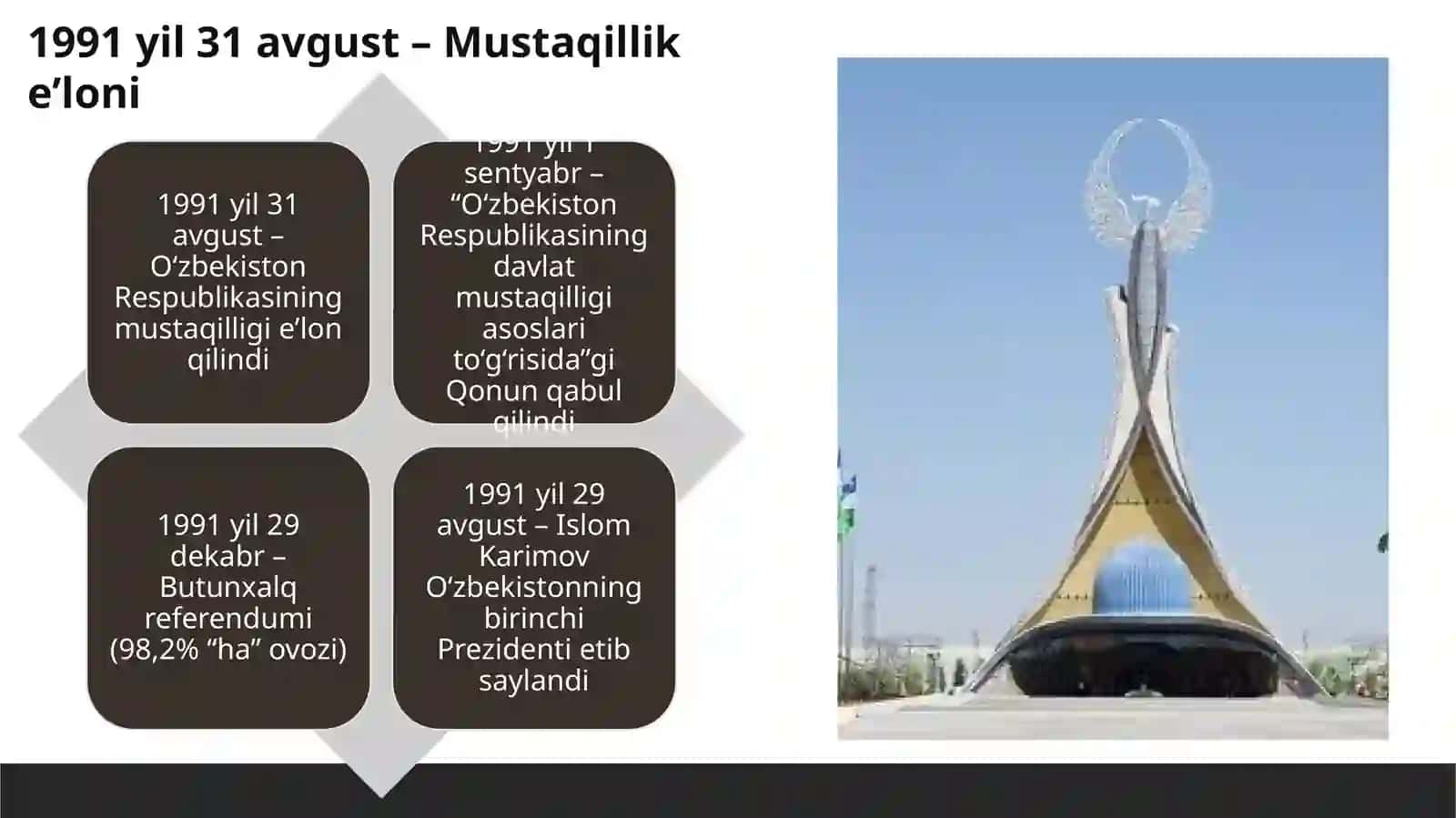 Mustaqil O‘zbekiston Respublikasi tashkil topishining tarixiy ahamiyati, O‘zbekistonning o‘ziga xos istiqlol va taraqqiyot yo‘li 4
