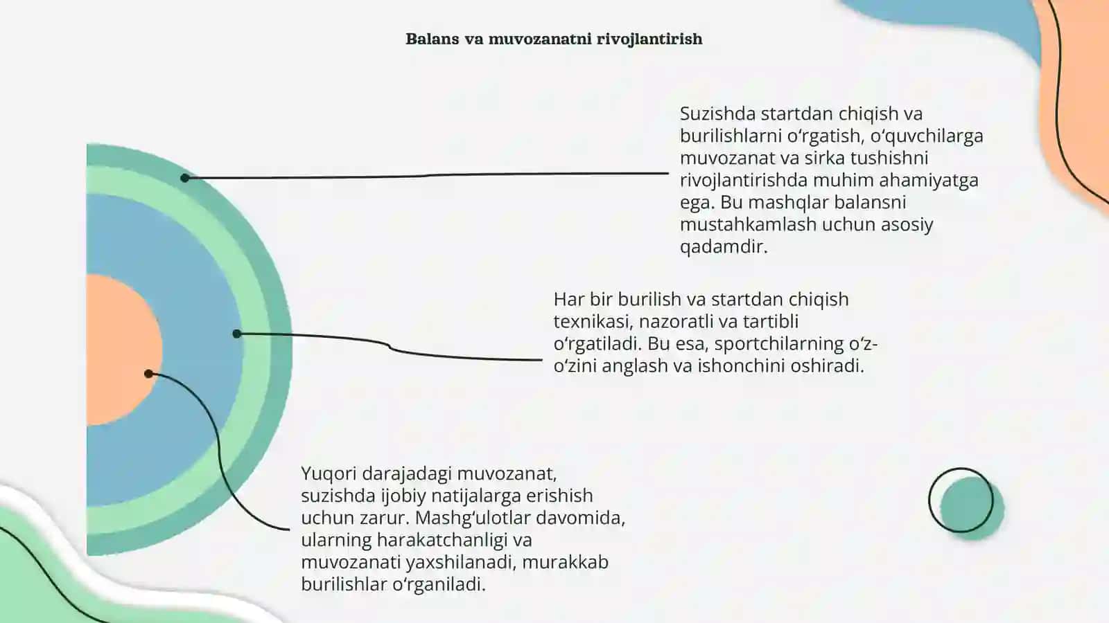 Suzishda startdan chiqish va burilishlarni orgatish 4