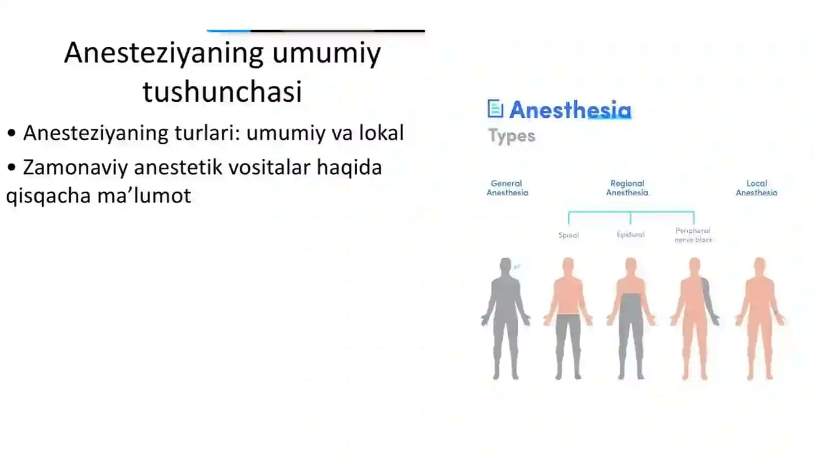 Zamonaviy anestetik vositalar 4