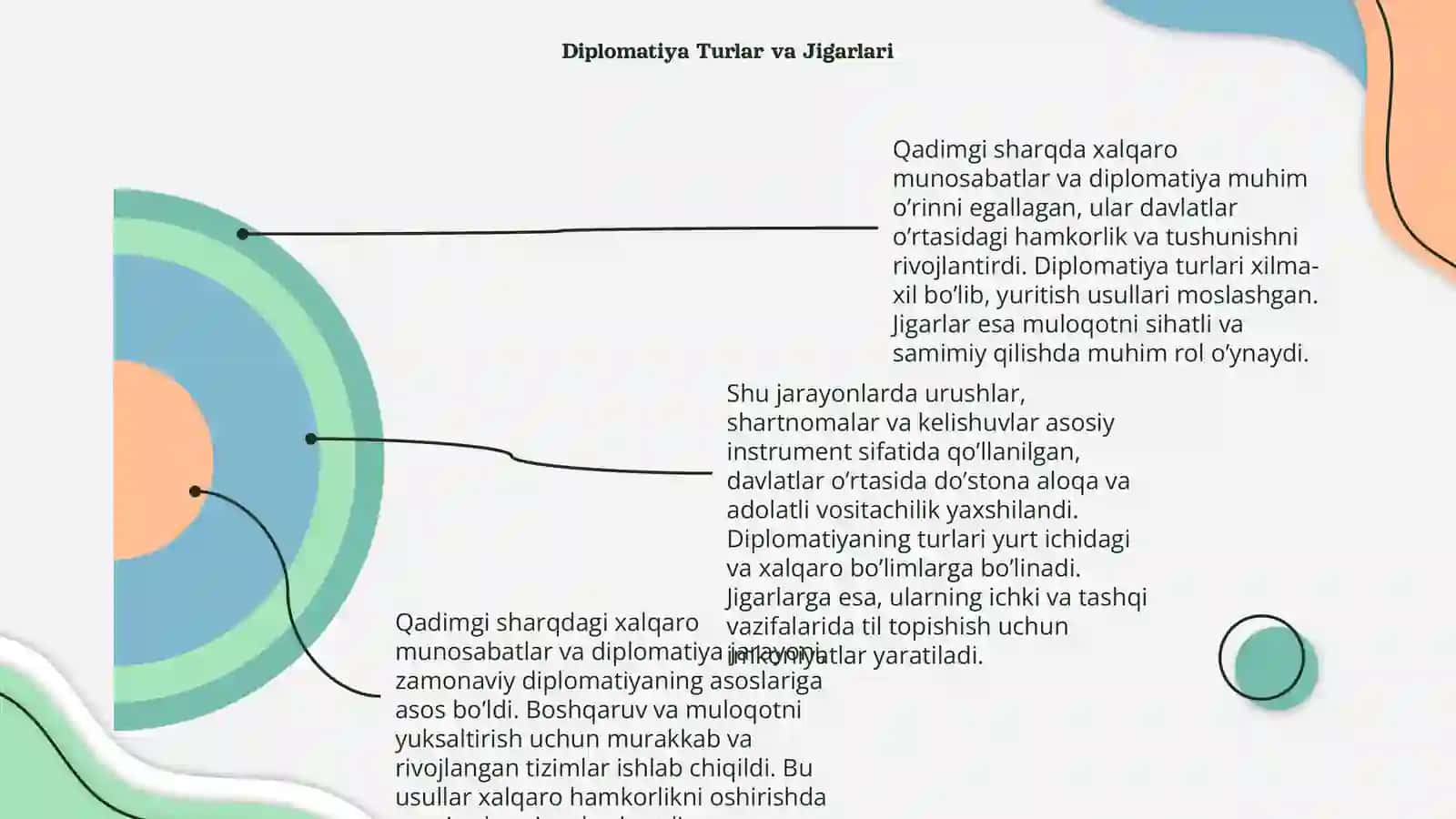 Qadimgi sharqda xalqaro munosabatlar va diplomatiya 4