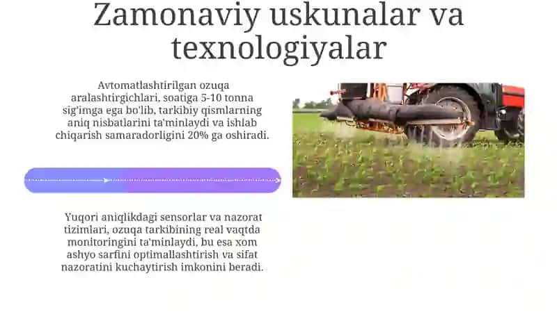 Maxsus maqsadli Sulidan yormalar ishlab chiqarish texnologiyasi 4