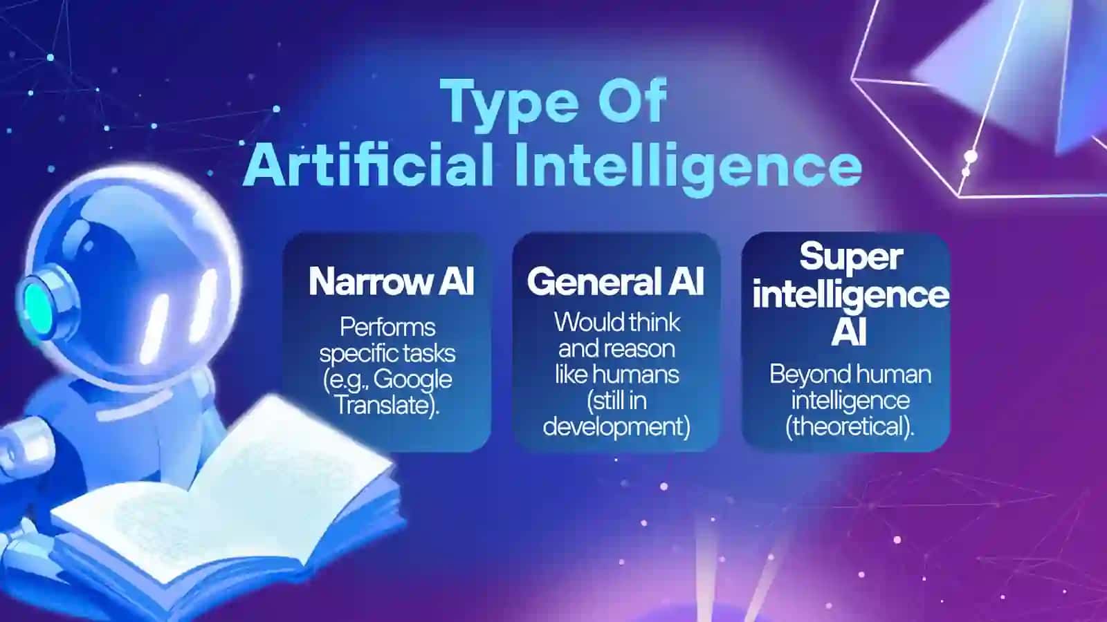 Artificial intelligence. Presentation. 4