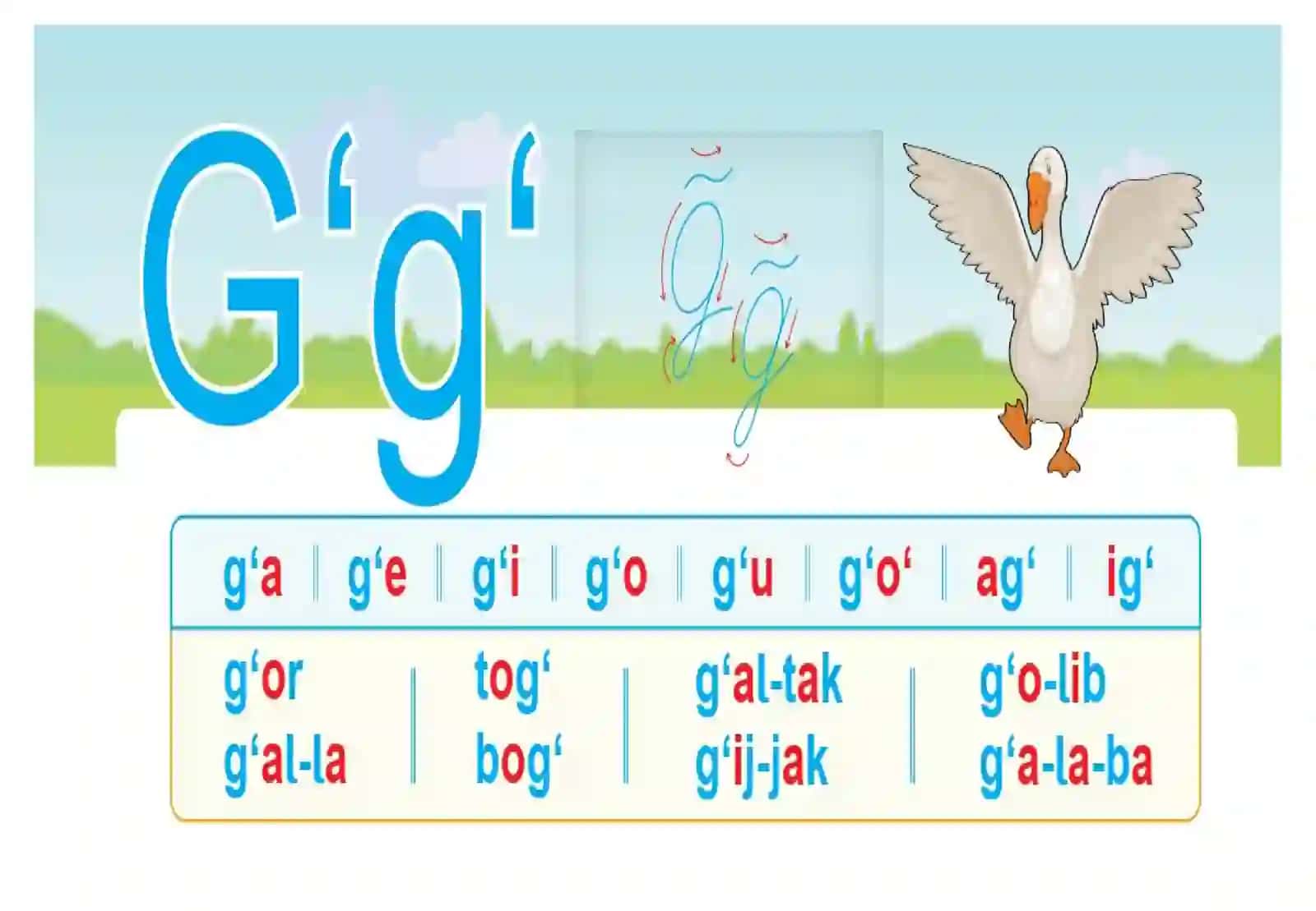 “G’g’ tovushi va harfi” mavzusiga bir soatlik dars taqdimoti 4
