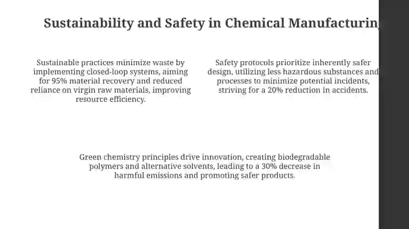 Chemical industry products 4