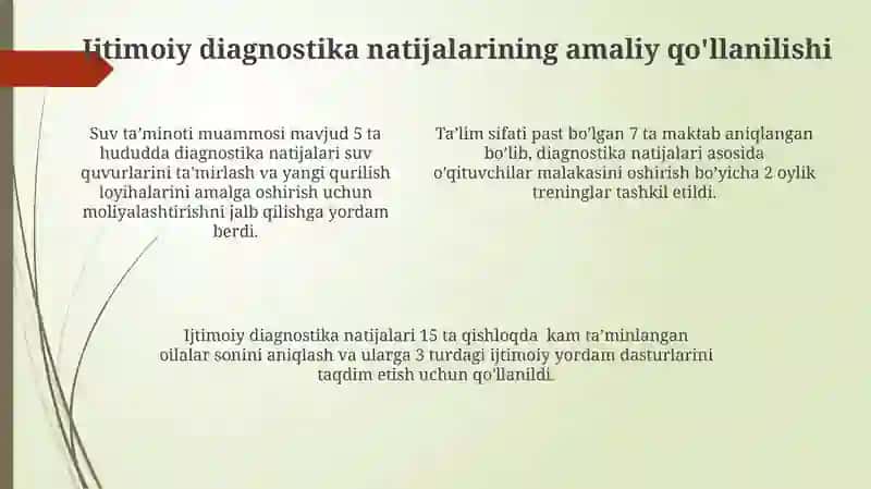 Qishloq Joylardagi Murakkab Hayot Sharoitlarini Aniqlashda Ijtimoiy Diagnostikaning O'ziga Xosligi 4