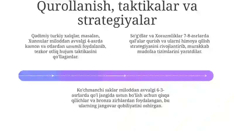Qadimgi Orta Osiyo Xalqlarining Harbiy San'at Tarixi 4