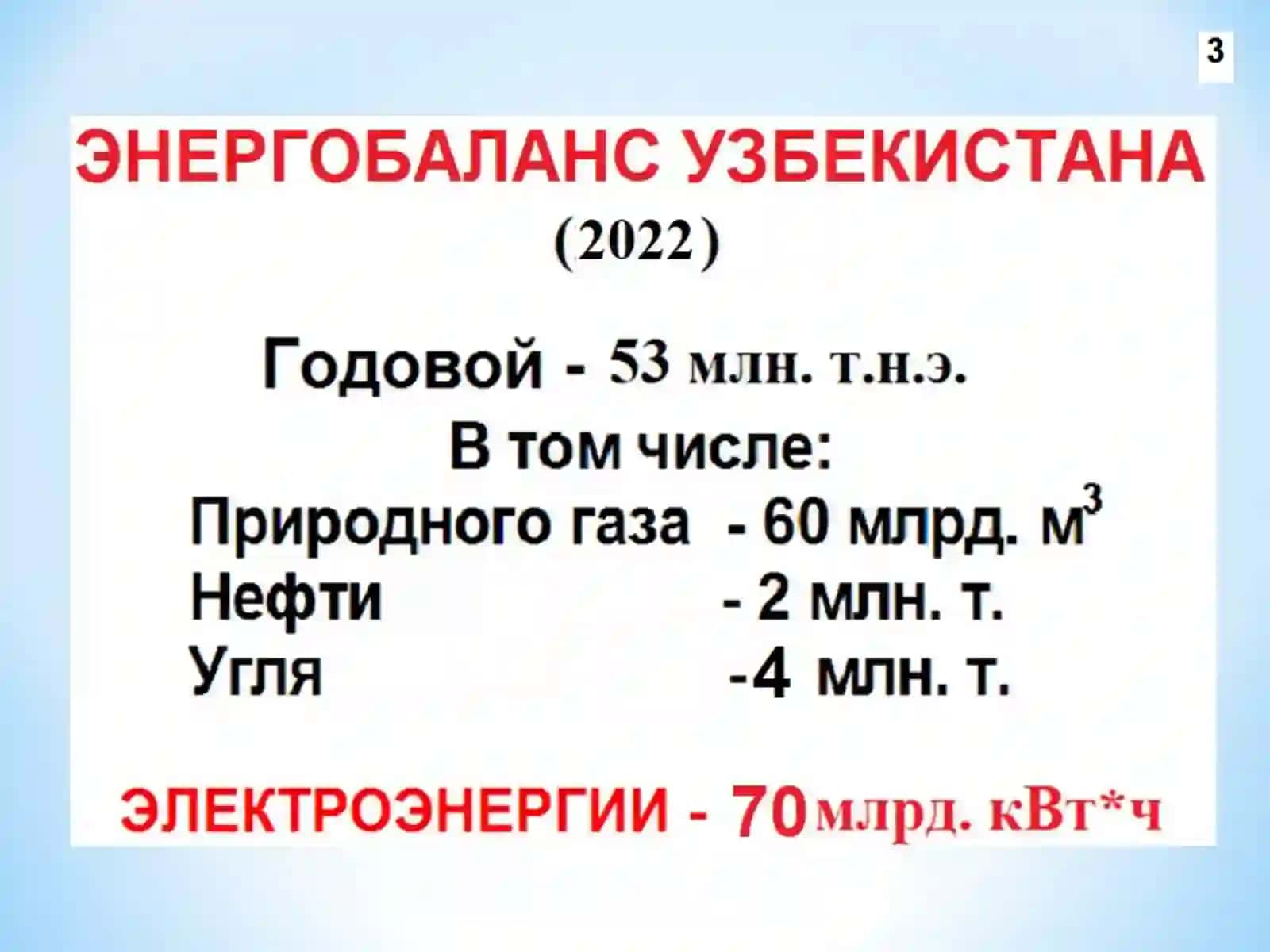 ЭНЕРГОЭФФЕКТИВНОСТЬ-2022. СОВРЕМЕННЫЕ ДРАЙВЕРЫ ЭКОНОМИКИ: ИНТЕЛЛЕКТУАЛЬНАЯ, УСТОЙЧИВАЯ И НИЗКОУГЛЕРОДНАЯ ЭНЕРГЕТИКА 4