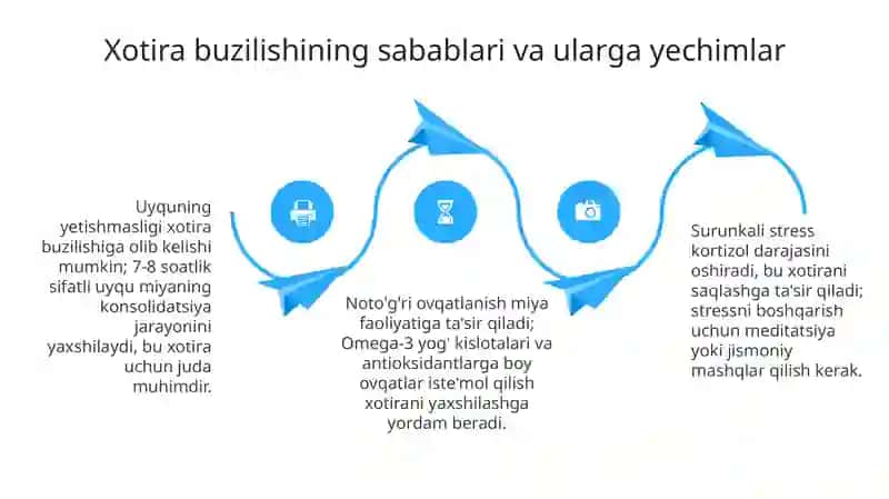 Xotirani rivojlantiruvchi psixologik mashg‘ulotlar 4