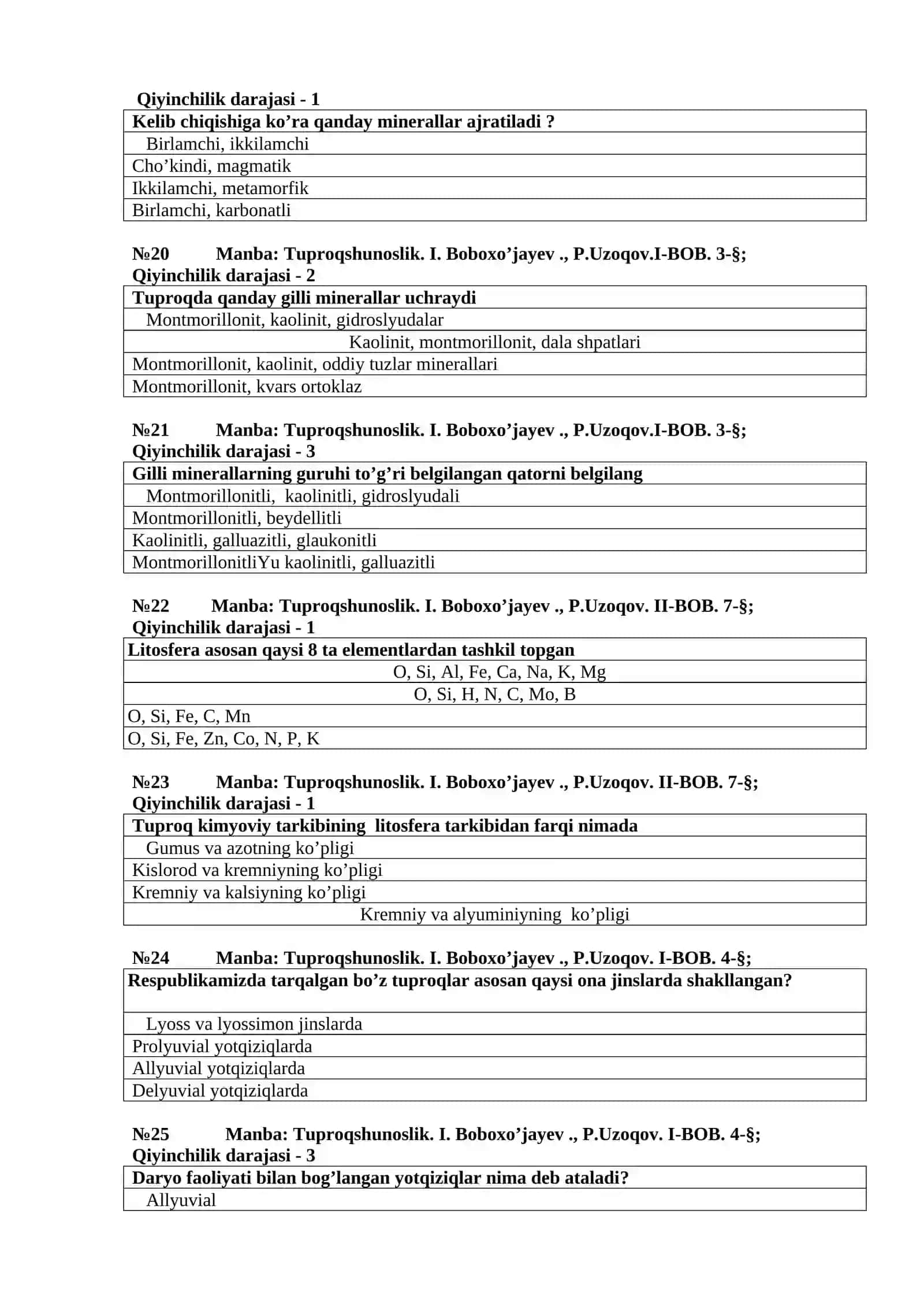 Tuproq ekologiyasi fanidan test savollari 4