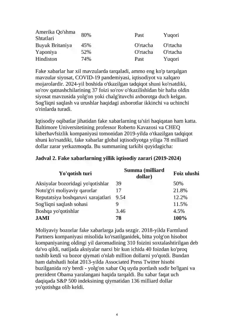 Fake xabar yoki yolg'on axborotga qarshi immunitetni shakllantirish 4
