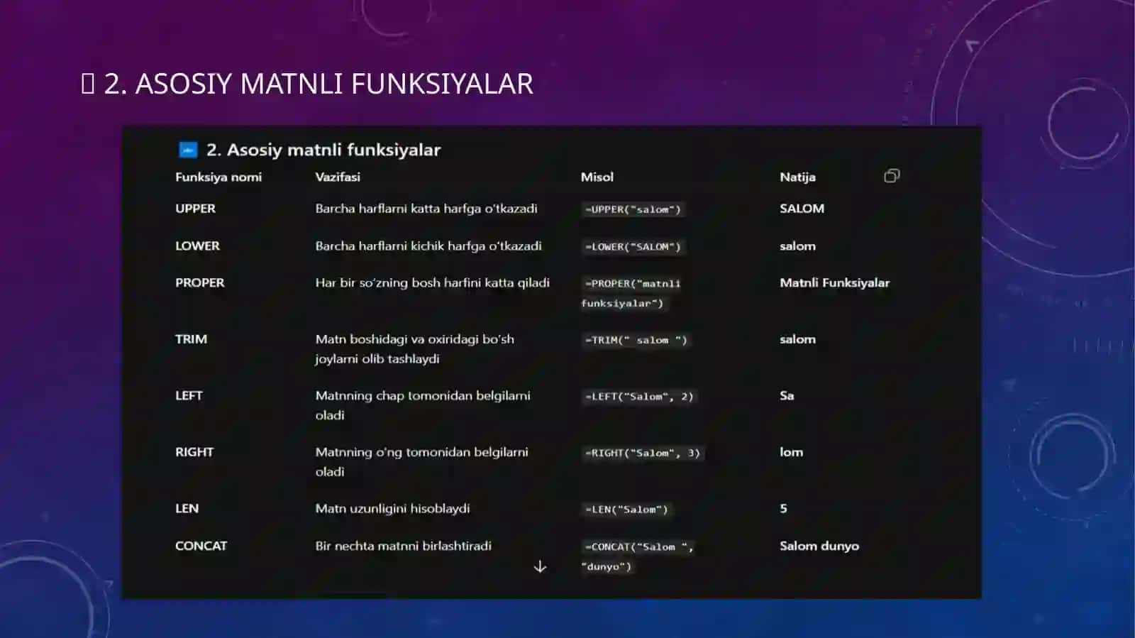 Matnli funksiyalari 4