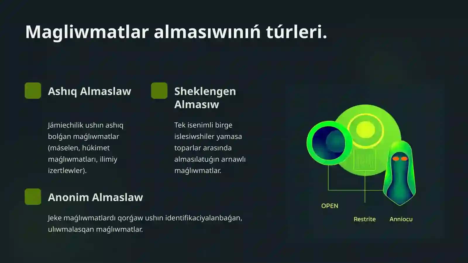 Kollektiv maǵlıwmatlar almasıwı 4