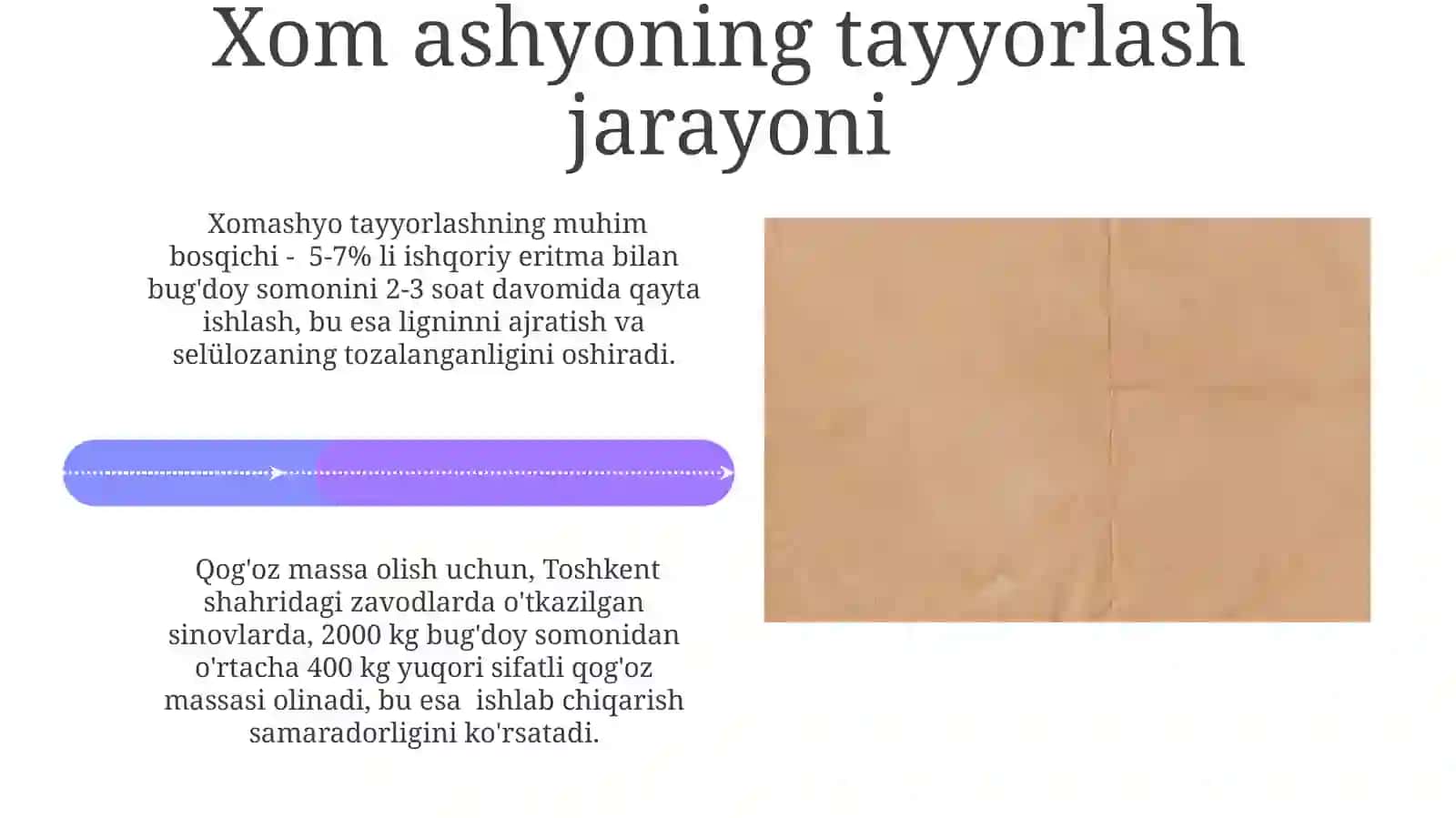 Bug‘doy somonidan qog‘oz ishlab chiqarish texnologiyasi 4