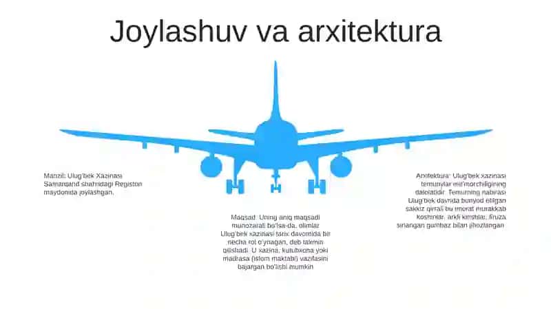 Ulug'Bek Xazinasi 4