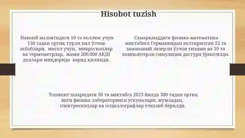 Fizika kabinetini jihozlash 4