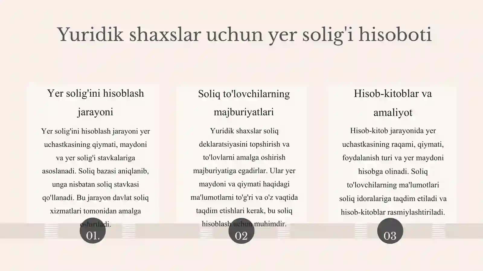 Yer Solig'i 4