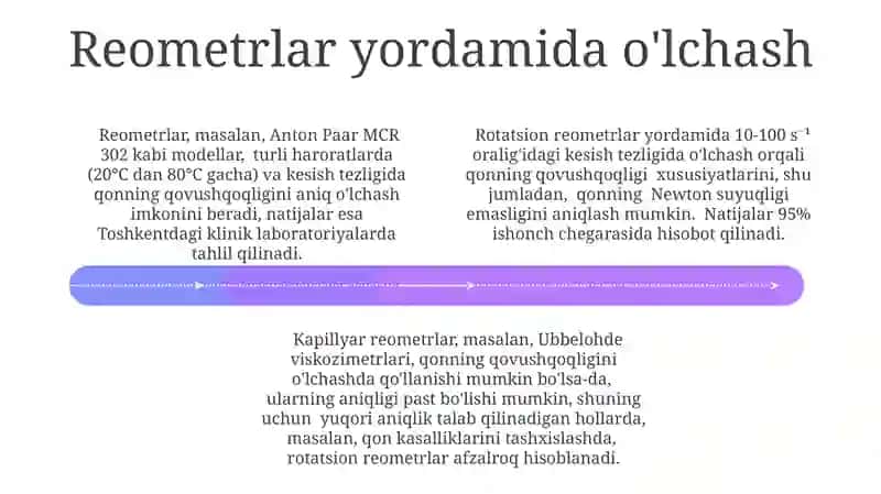 Rotatsion viskozimetri usuli 4