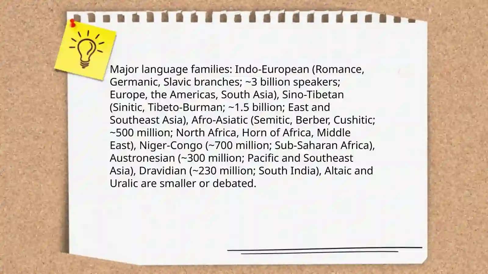 Plan: Lesson plan for theme Of languages in the world Abduvositova Maftuna 4