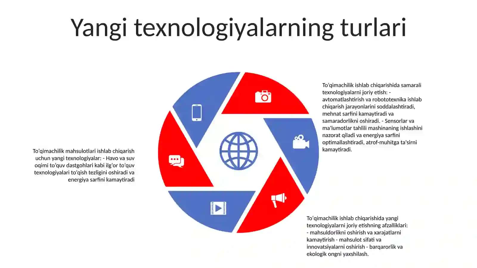 Toʻqimachilik ishlab chiqarishdagi yangi samarali texnologiyalar 4
