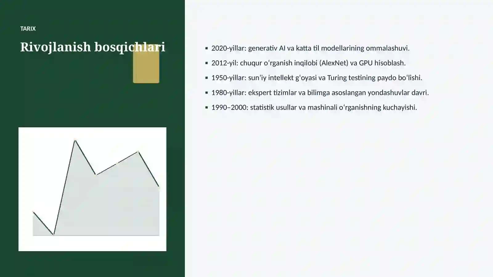 Federativ oʻrganish va kiberxavfsizlik: integratsiya qo'llanmasi 4