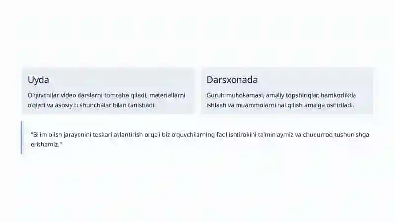 Flipped Classroom Modeli 4
