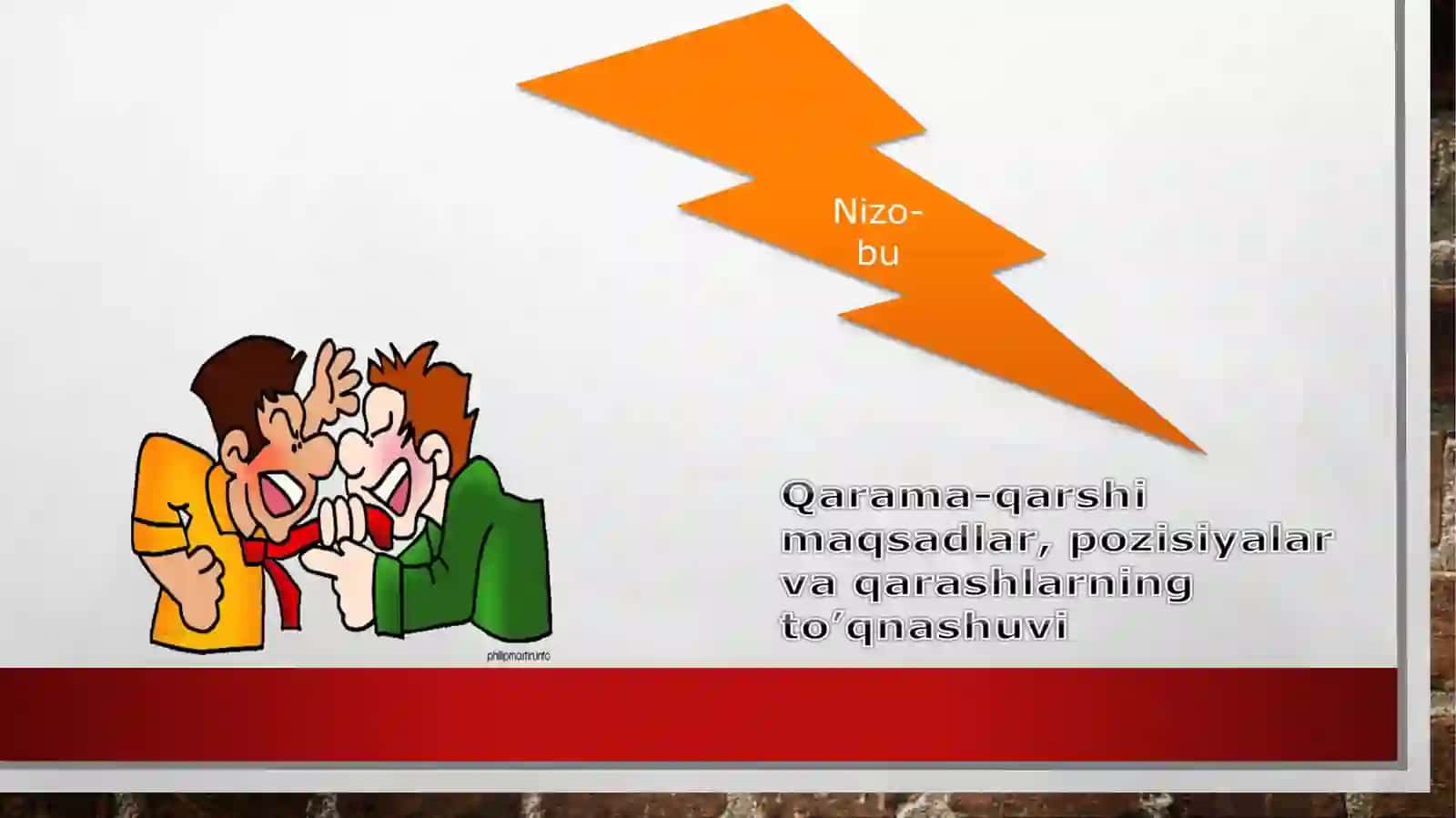 Rahbar faoliyatida nizoli vaziyatlarni boshqarish psixologiyasi 4