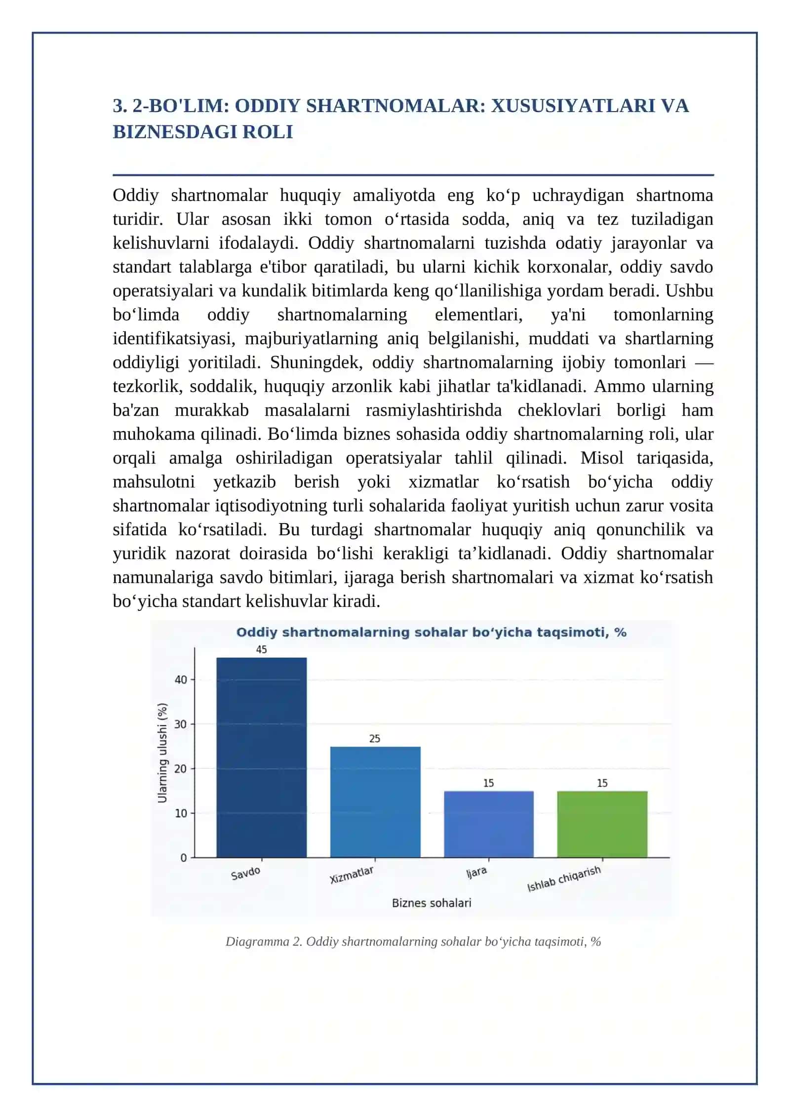 Shartnomalarning turlari: oddiy va murakkab shartnomalar xususiyatlari 4