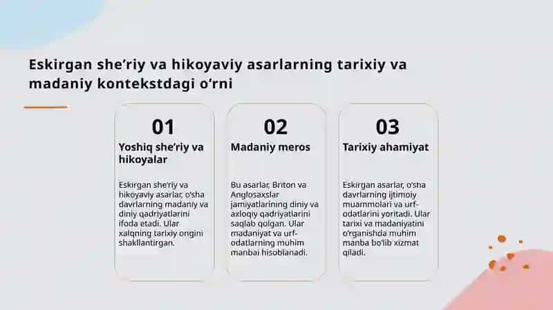 Britanlar va Anglosakslar adabiyoti 4