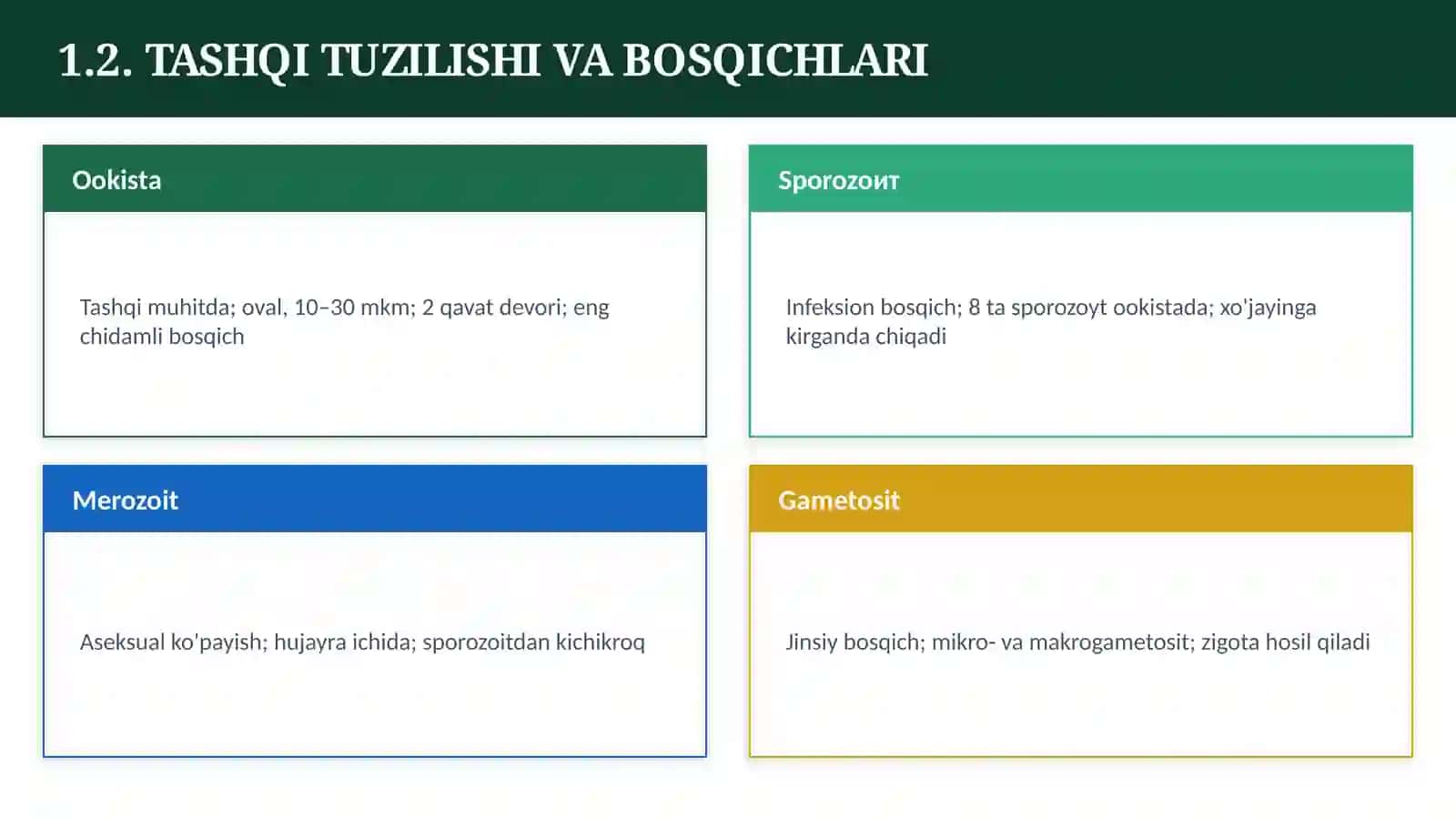 Chorva hayvonlarining ovqat hazm qilish sistemasi paraziti 4