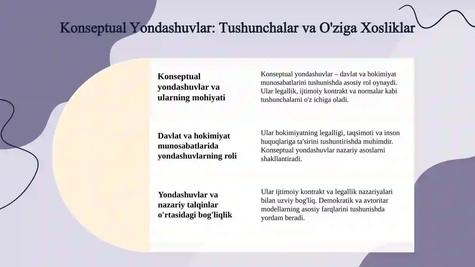 Davlat va hokimiyat munosabatlarining nazariy talqinlari va konseptual yondashuvlari 4