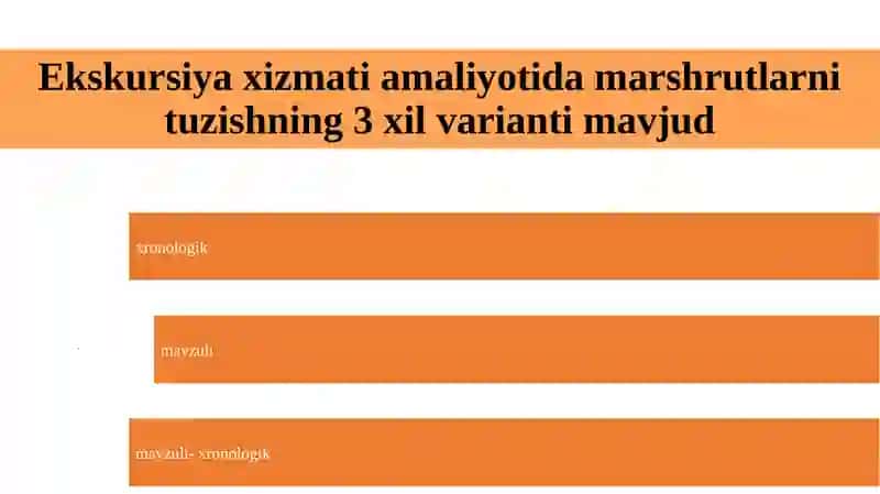 EKSKURSIYA XIZMATI  MARSHRUTINI TUZISH VA  SINOV   EKSKURSIYASINI   O‘TKAZISH   TARTIBI 4