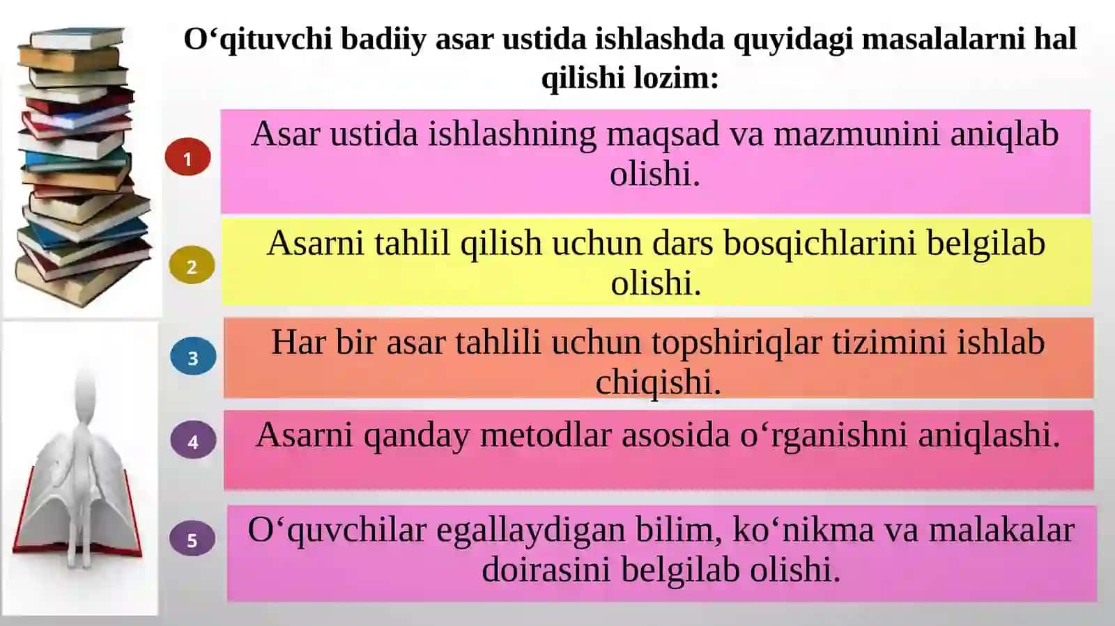 Boshlang‘ich sinflarda badiiy asarni tahlil qilish 4