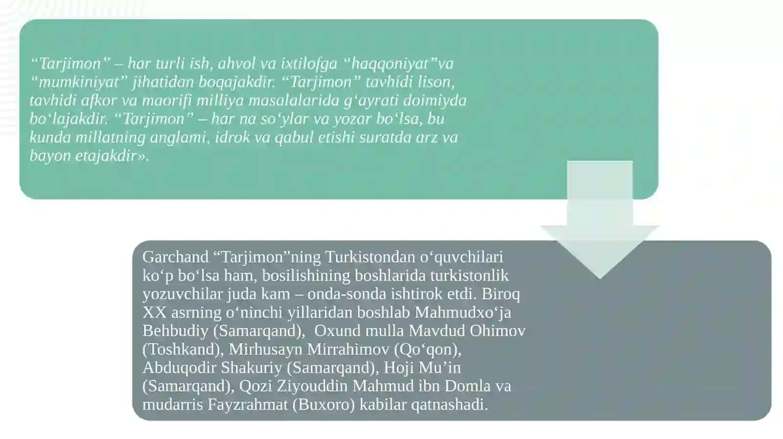 MILLIY MATBUOTNING ILK YILLARI HAQIDA 4