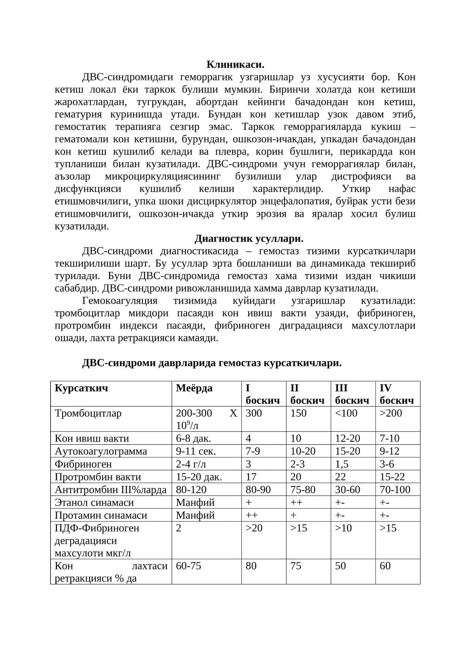 ДВС-синдром 4