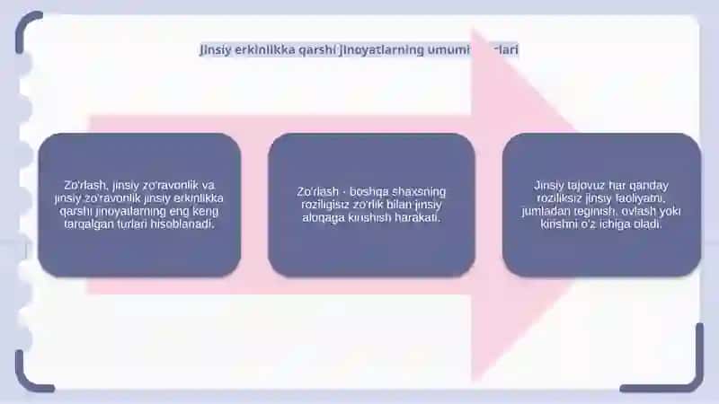 Jinsiy erkinlikka qarshi jinoyatlarga kirish 4