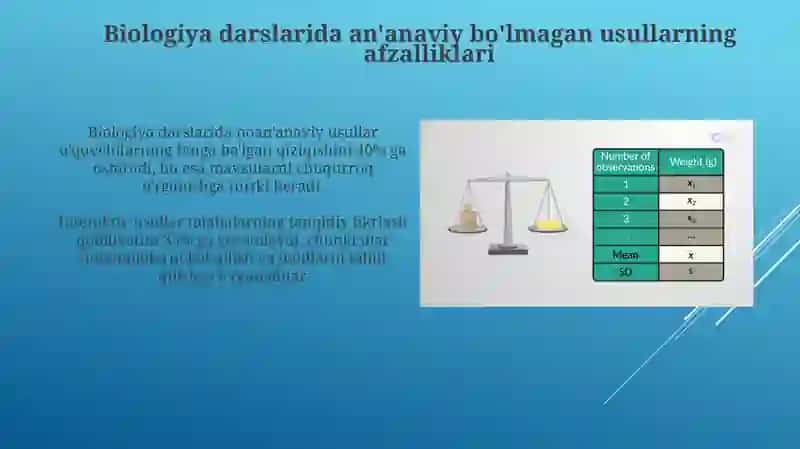 Biologiya darslarida noan’anaviy usullarni qo‘llash metodologiyasi 4