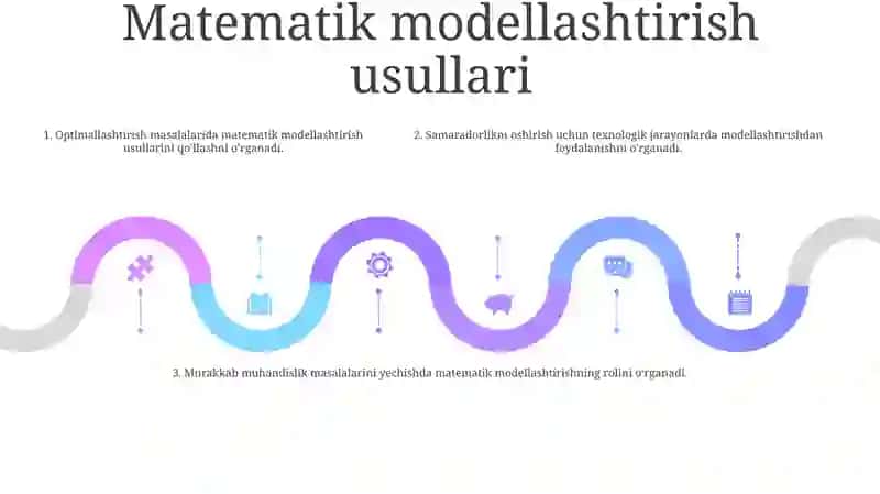 Matematik Modellashtirish Uslublari Va Texnologik Jarayonlarni Optimal Boshqarishdagi Órni 4