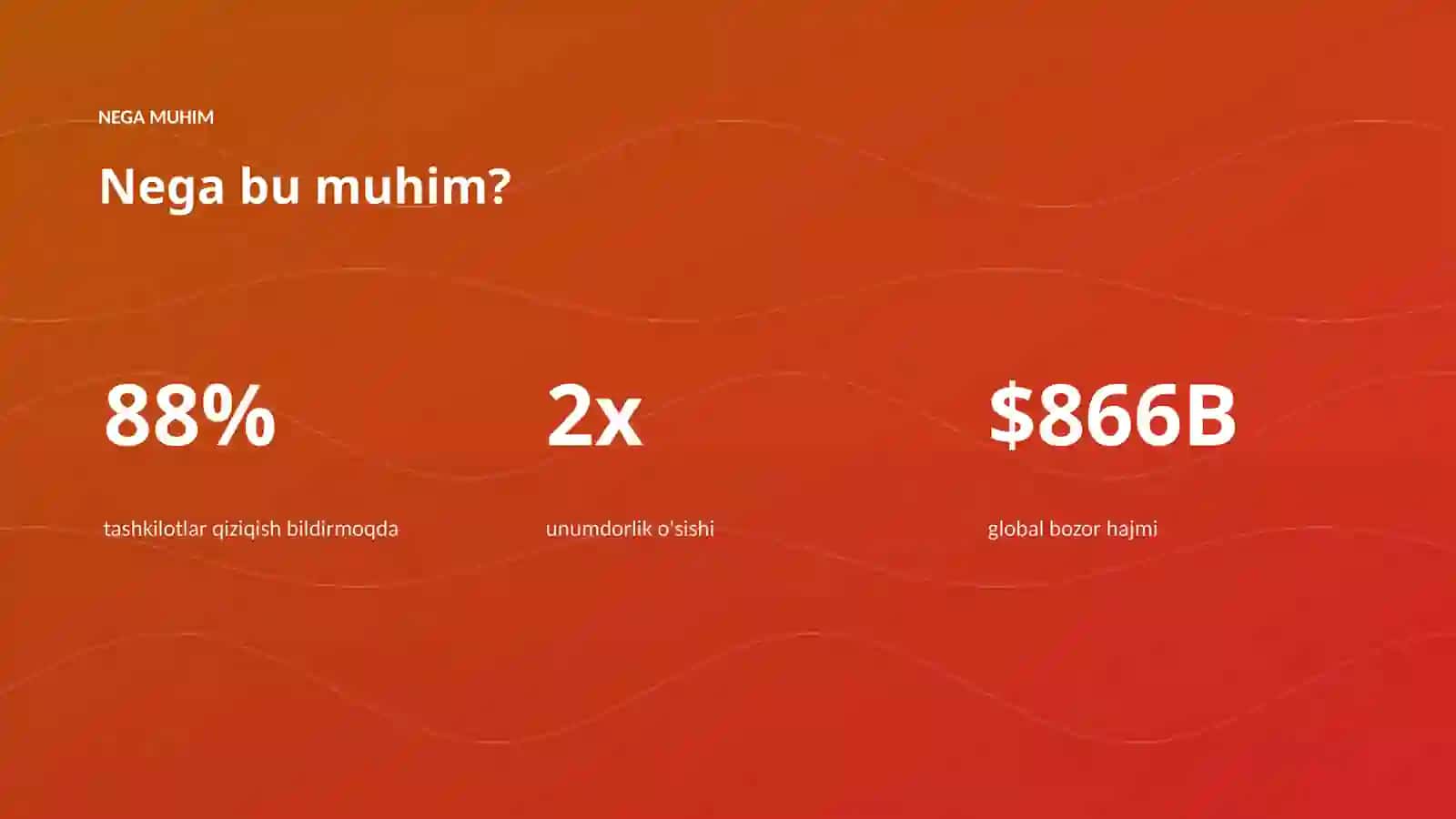 AI INSIGHTS • PREMIUM TAQDIMOT 4