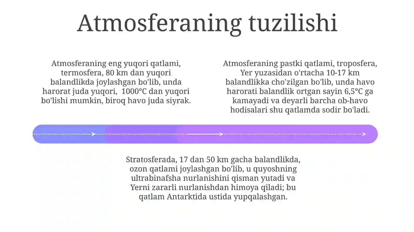 Atmosferaning tuzilishi va iqlim hadisalaridan ahamiyatini tushuntirish 4