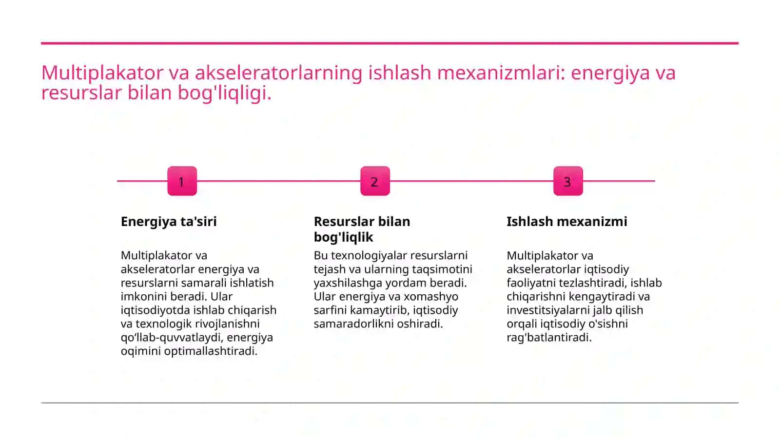 Multiplakator va akselerator ta'sirining iqtisodiyotdagi oʻrni 4