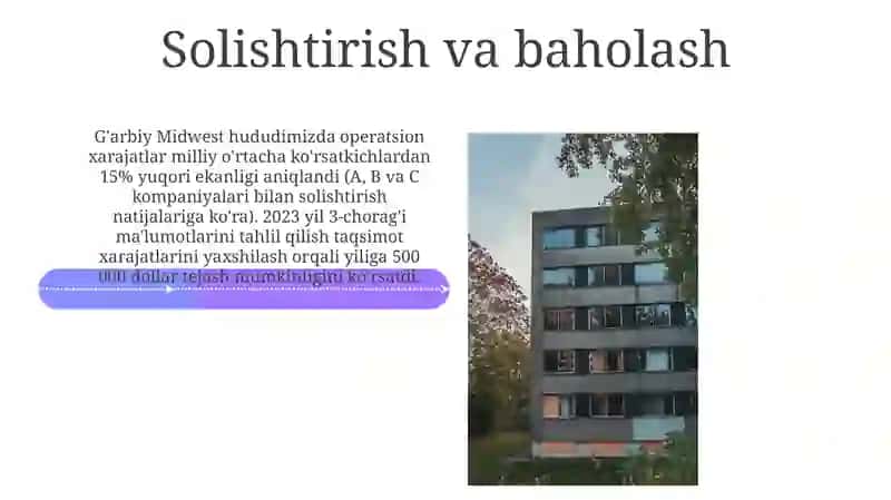 Xarajatlarga ko'ra samaradorlikni baholash usuli 4