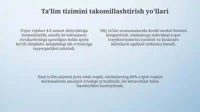 Sifatli va raqobatbardosh kadrlar tayyorlash 4