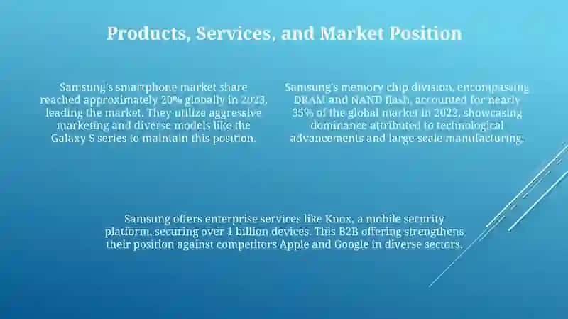 Samsung 4