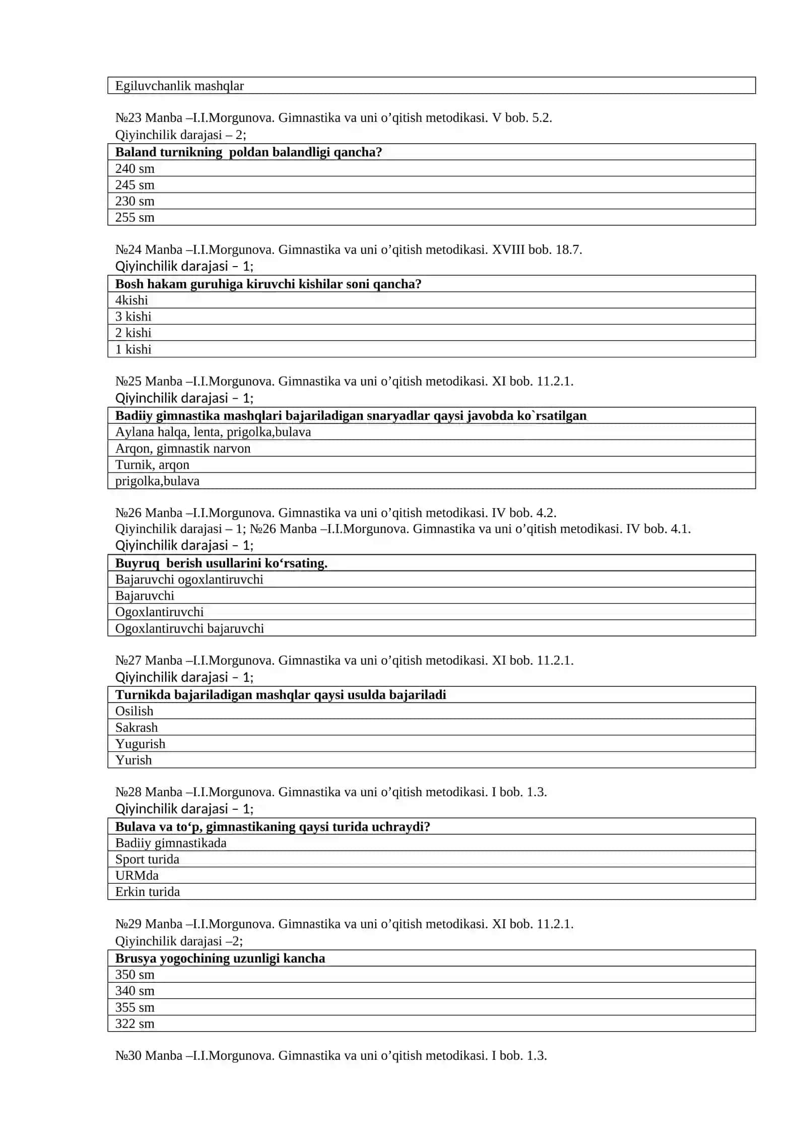 GIMNASTIKA VA UNI O’QITISH METODIKASI FANIDAN TEST SAVOLLARI 4