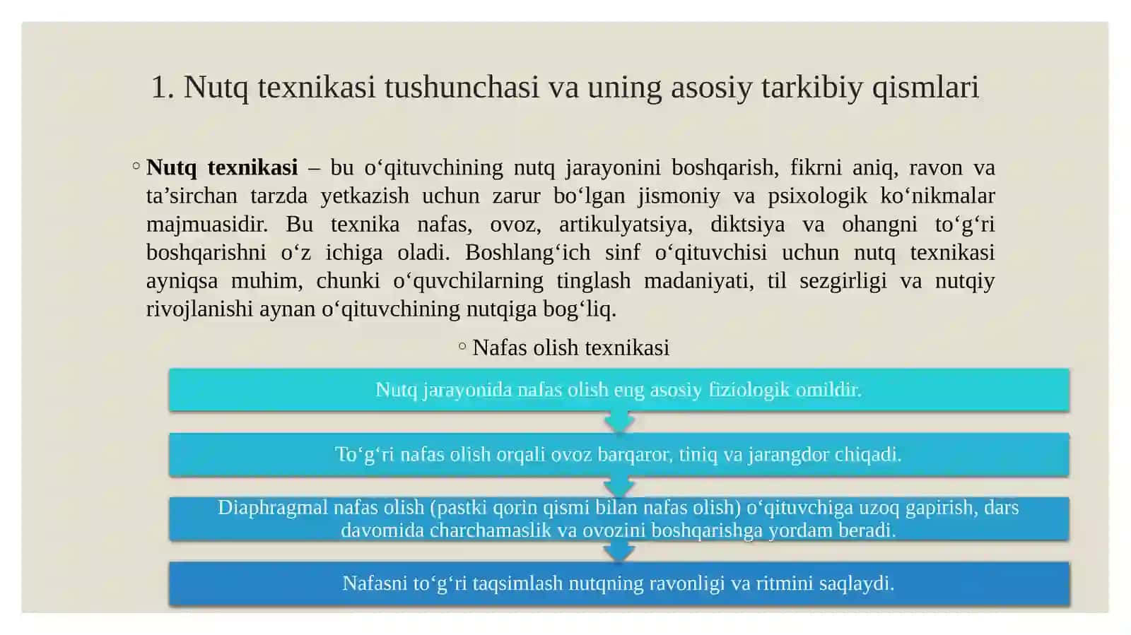 Nutq Texnikasi va Notiqlik Madaniyati, O'qituvchi Nutqining To'g'riligi va Ravonligini va Ta'sirchanligini Oshirish 4