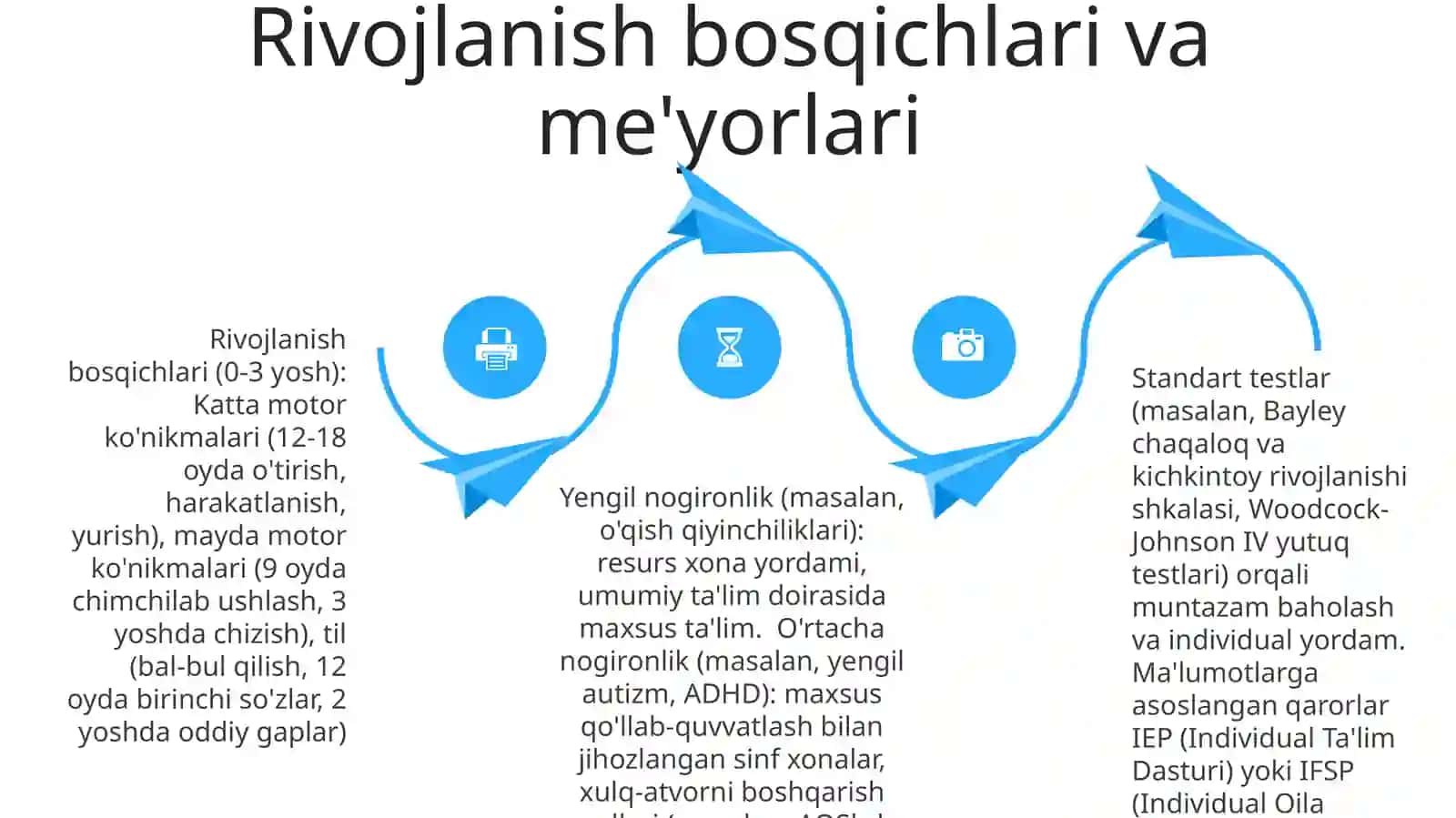 Modellarni tanlash va muvofiqliyatini baholash 4
