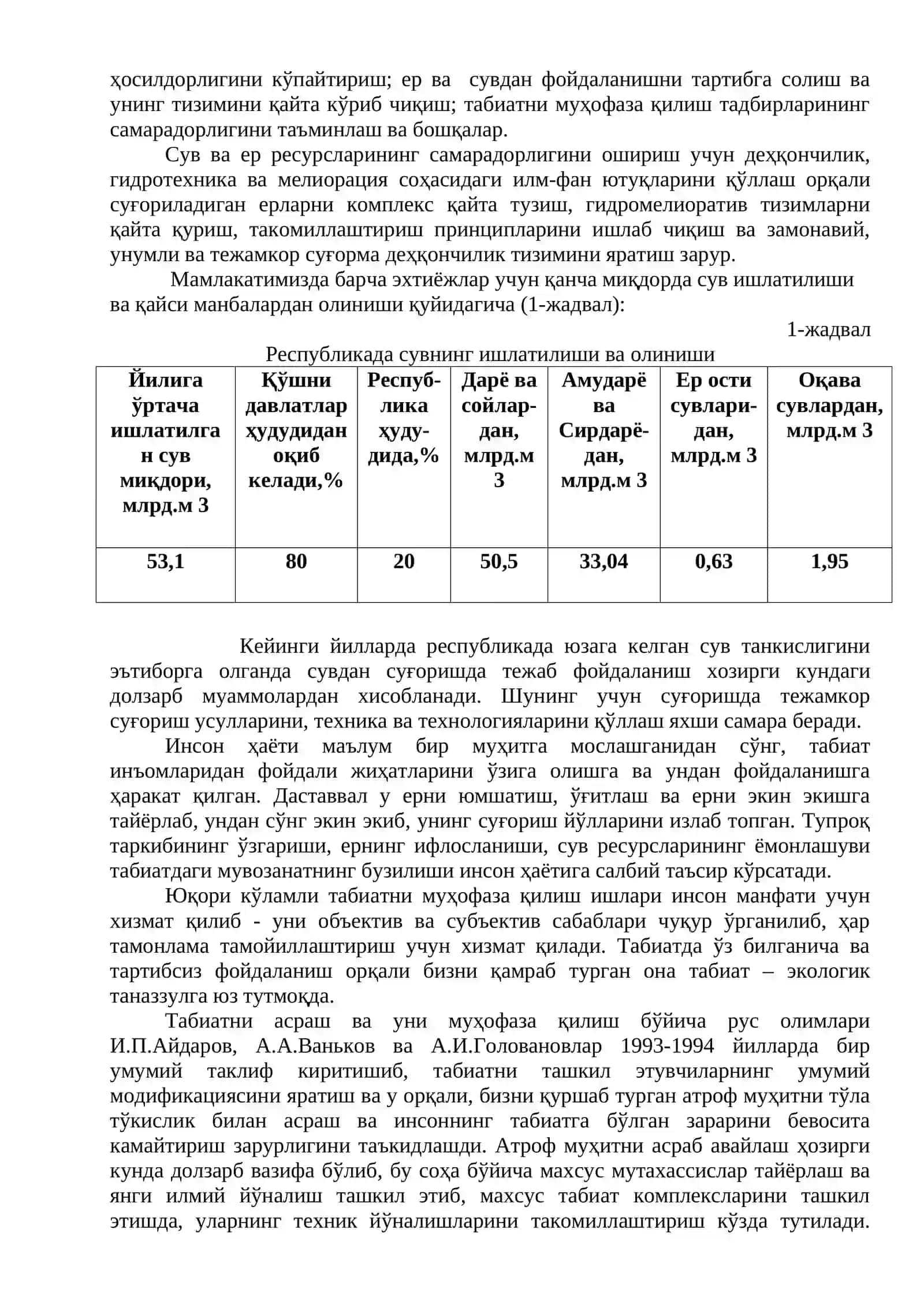 Табиий шароитларни яхшилаш 4