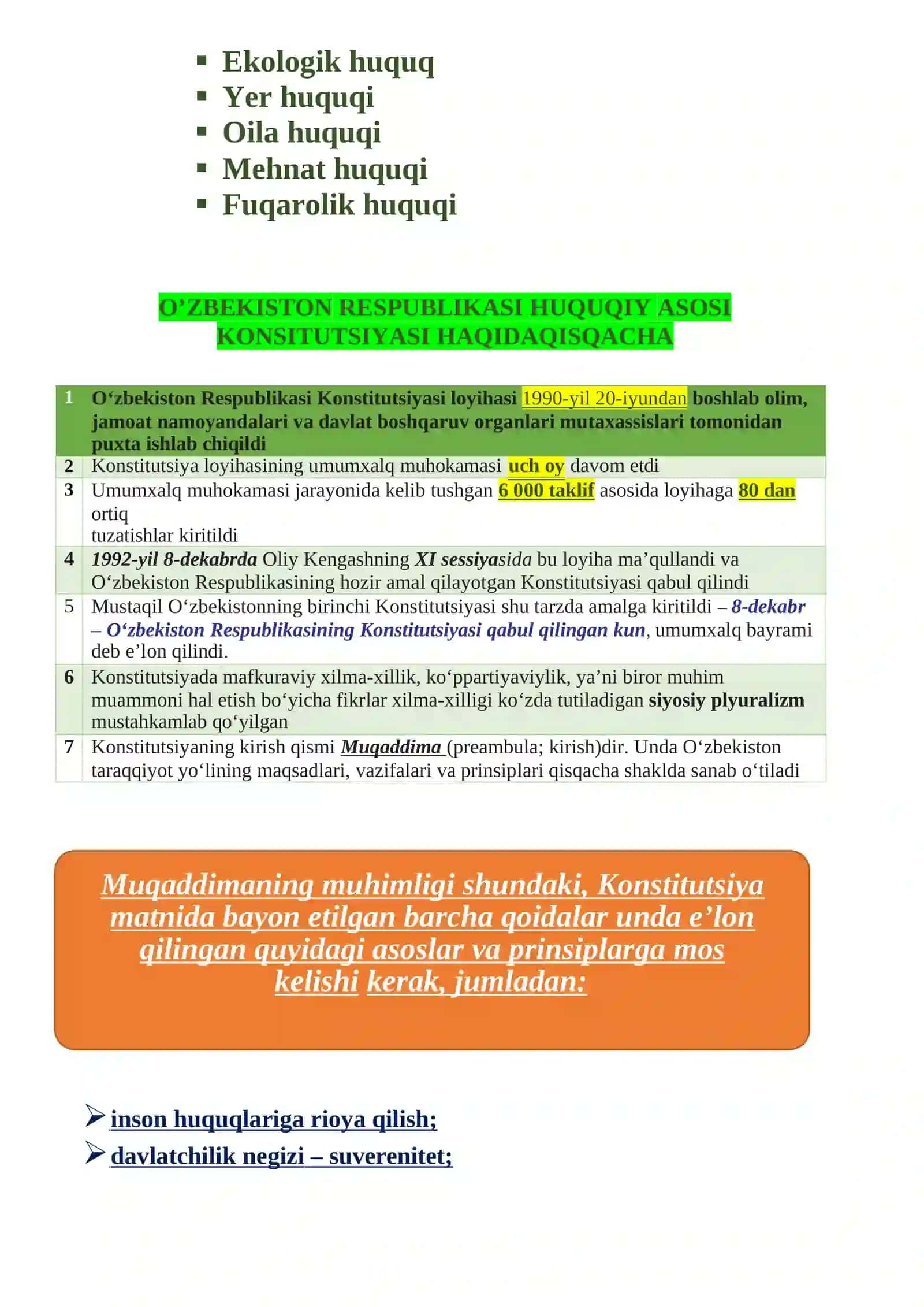 9-sinf Huquq darsligidan Konsititutsiyaviy asoslari qo'llanmasi 4