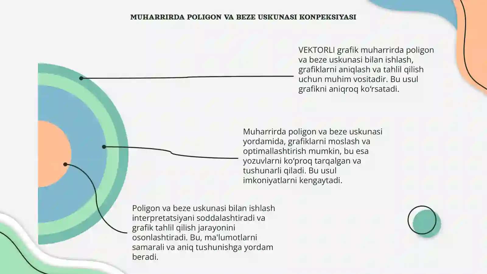 Vektorli grafik muharririda poligon va beze uskunasi bilan ishlash 4
